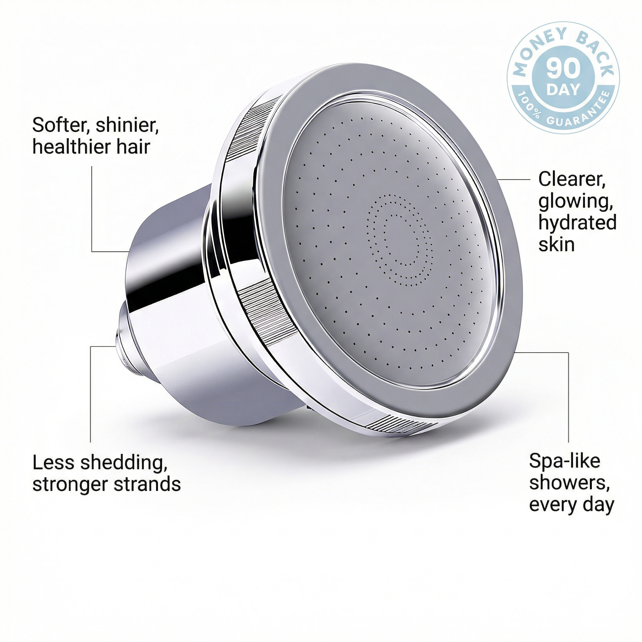 iskaa Filtered Showerhead